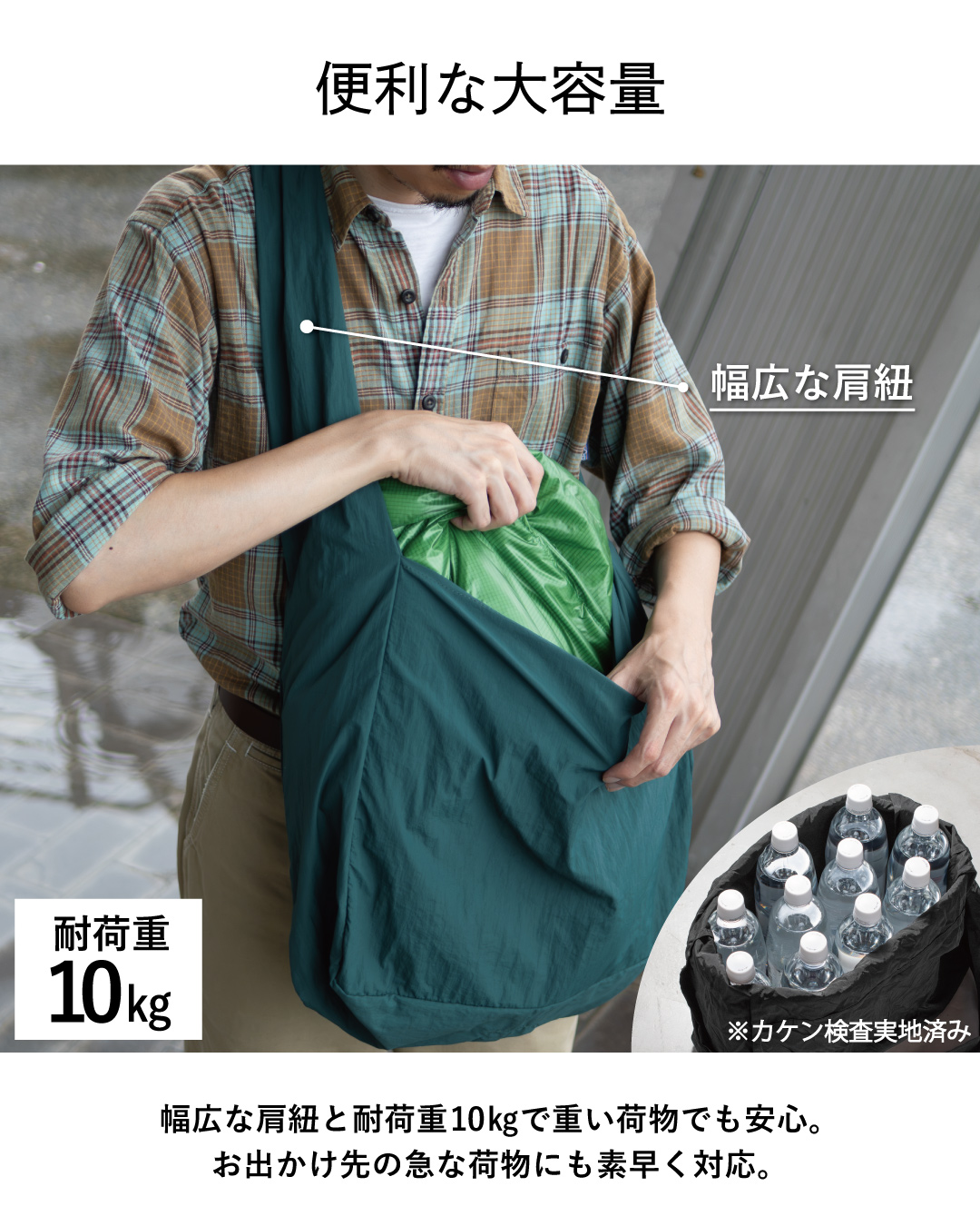 NOMAD SLING(Tav-051)を巾着から素早く取り出し、畳まずそのまま肩掛けできる様子を手順で解説した画像。