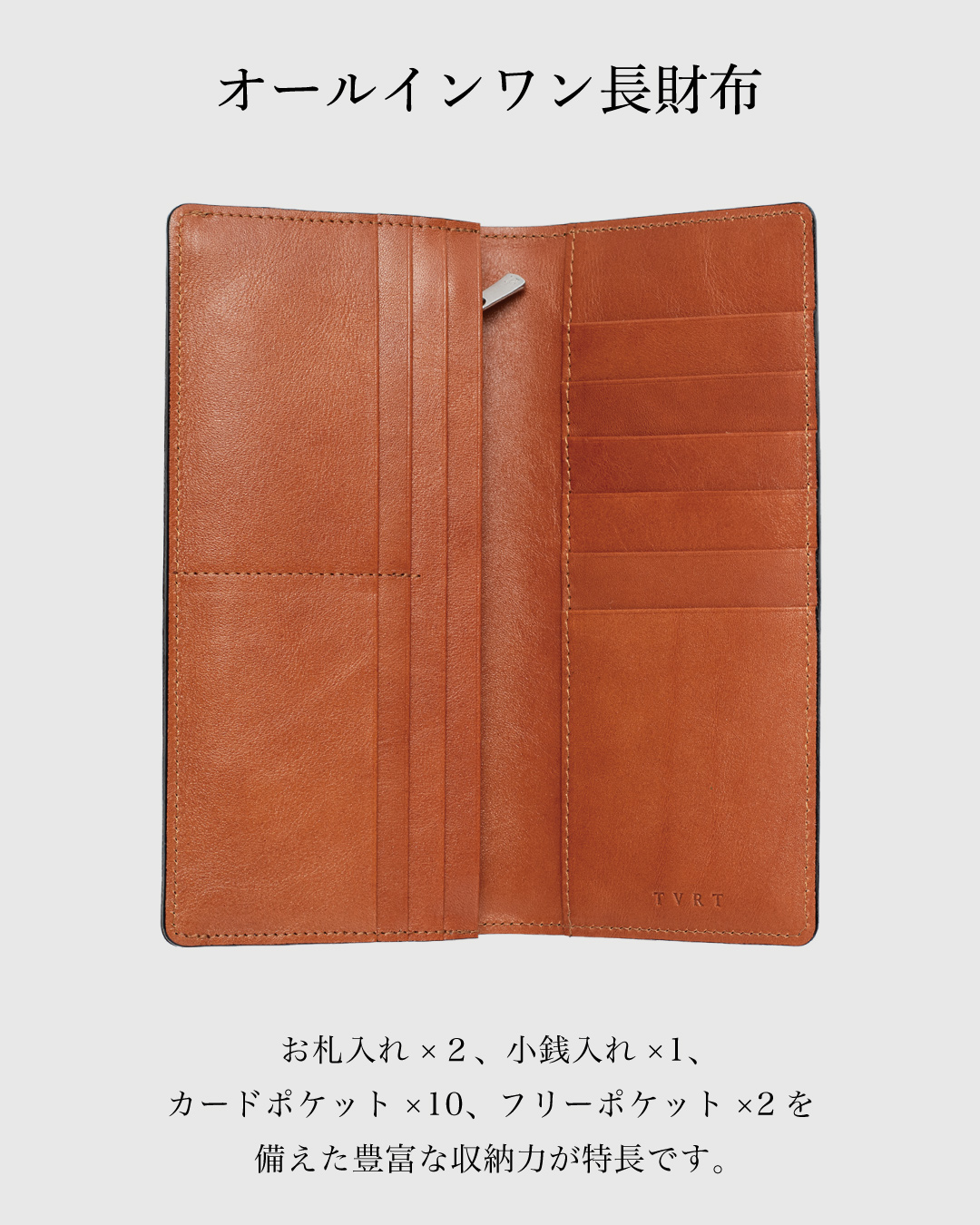 長札入れの内装。左側にカードポケット4つ、右側にカードポケット6つ、中央にファスナー付き小銭入れがあり、収納力の豊富さを示している。