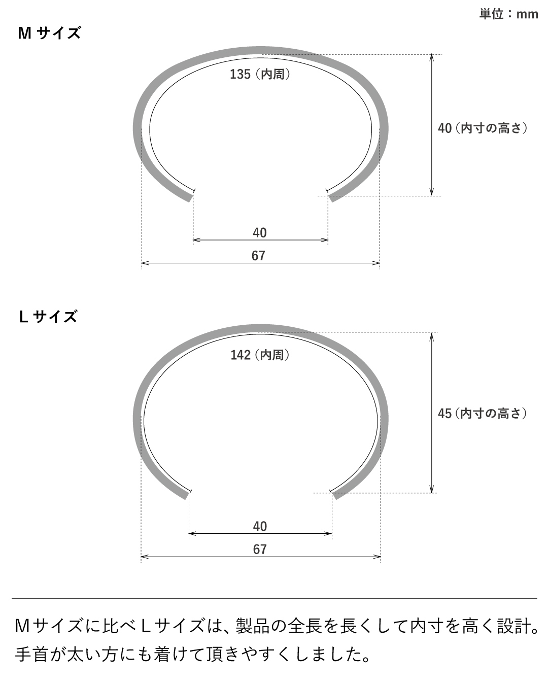 TVRT 真鍮バングルのサイズ図で、Mは内周135mm・内寸高さ40mm、Lは内周142mm・高さ45mm、口幅はともに40mmで手首が太い方にはL