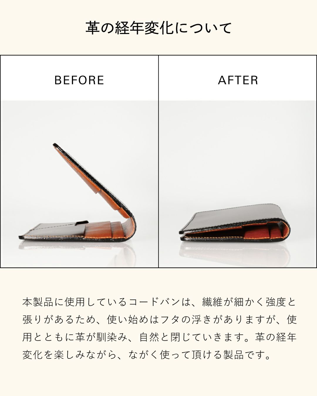 革の経年変化について 使い始めはフタの浮きがありますが、使用と共に革が馴染み、自然と閉じていきます。