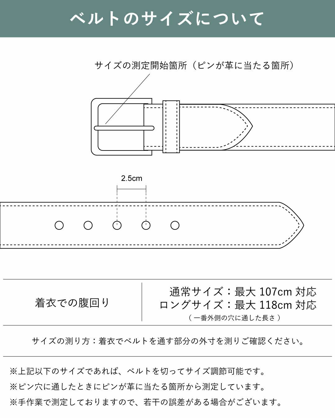 革ベルト 部位 オファー 名称