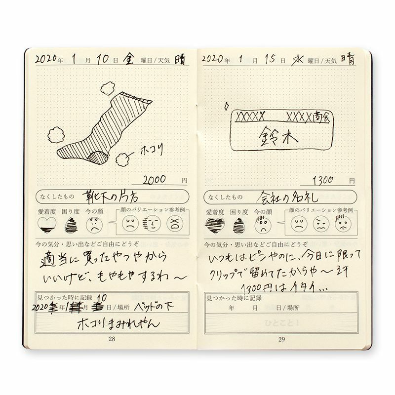 使用例