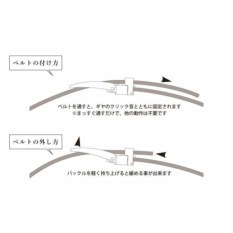 ベルトの外し方