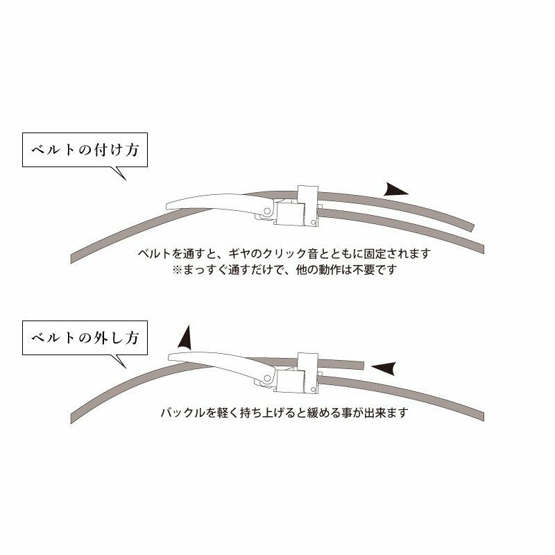 バックル