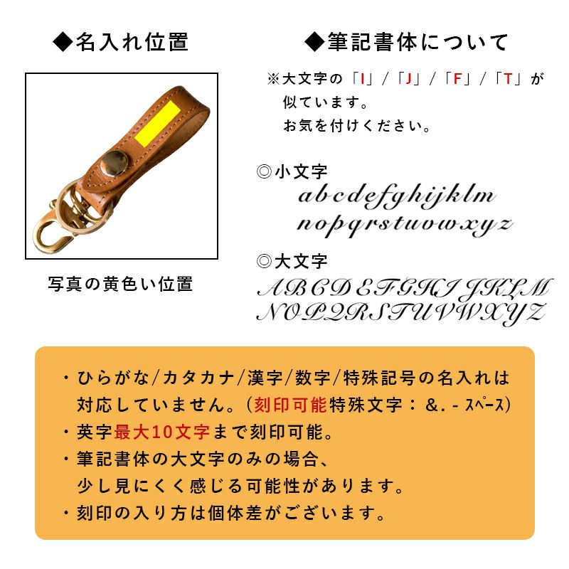 フォント