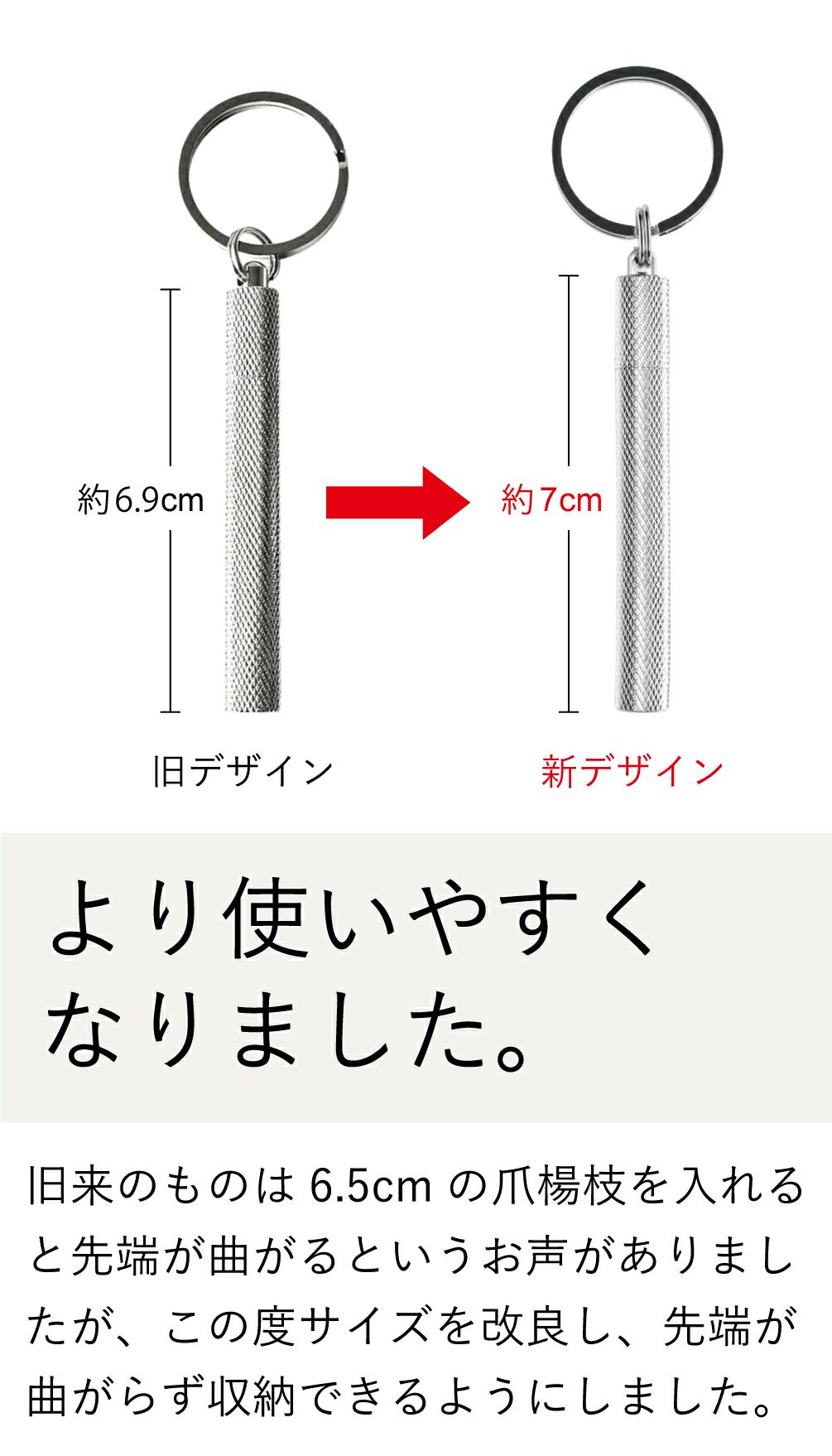 より使いやすくなりました