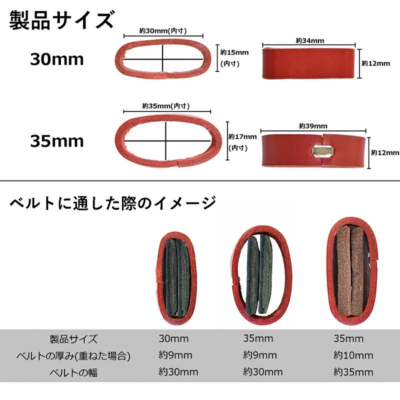 サイズ感