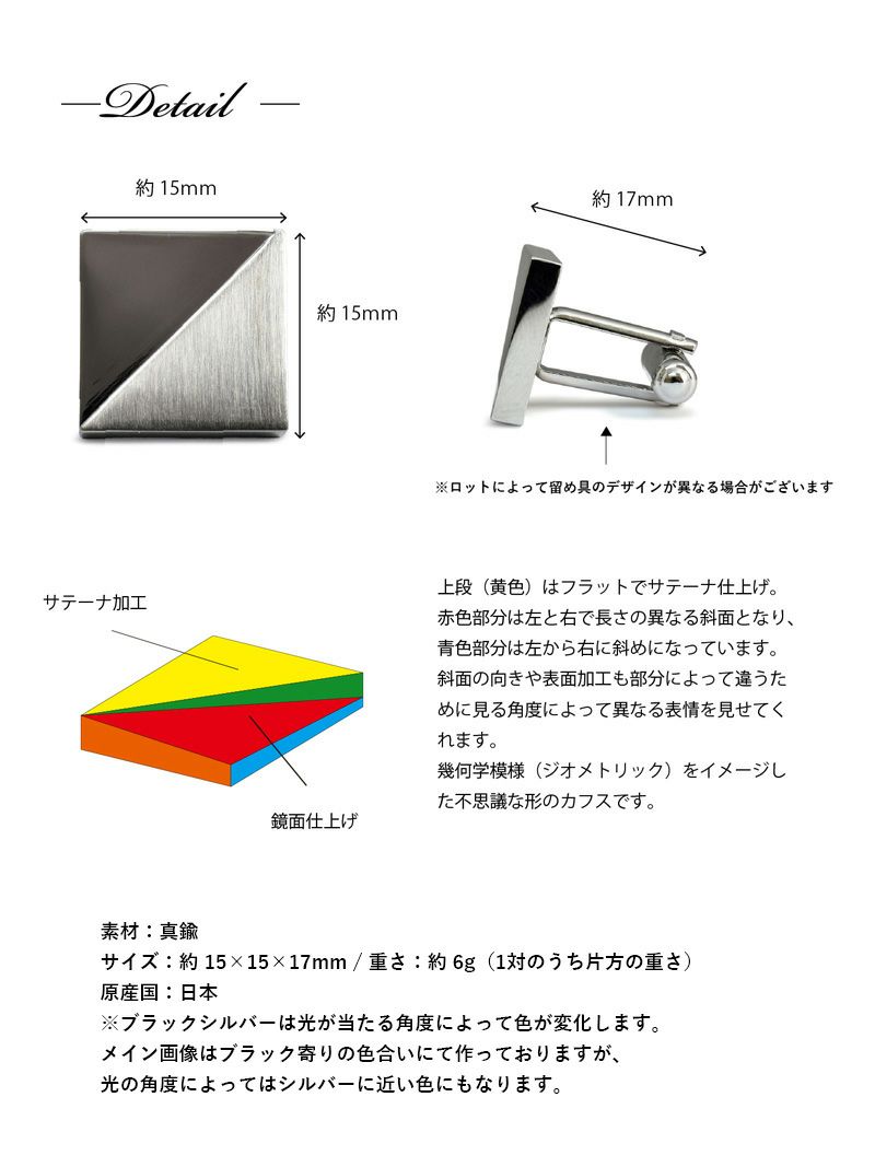 メッキについて