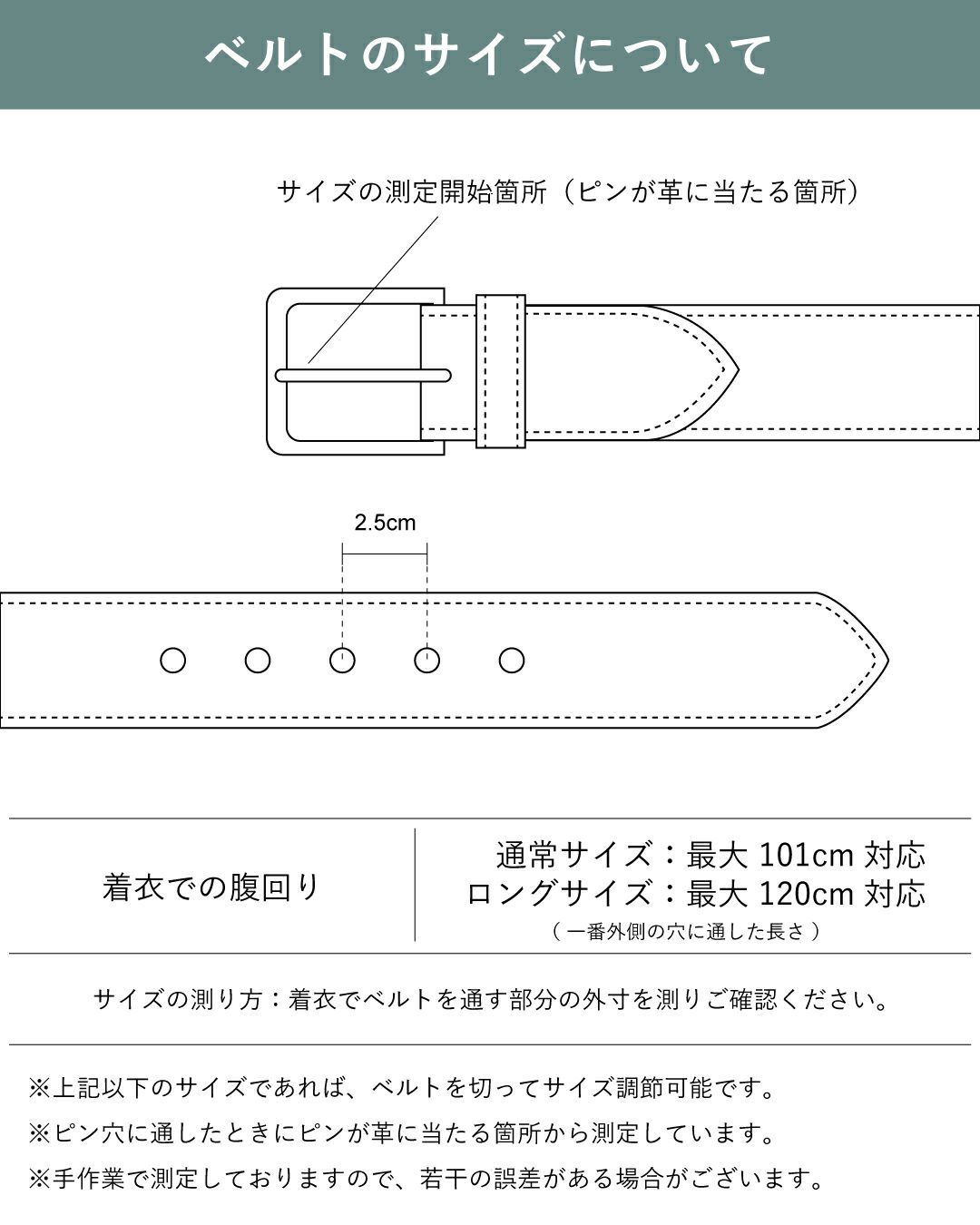 製品情報