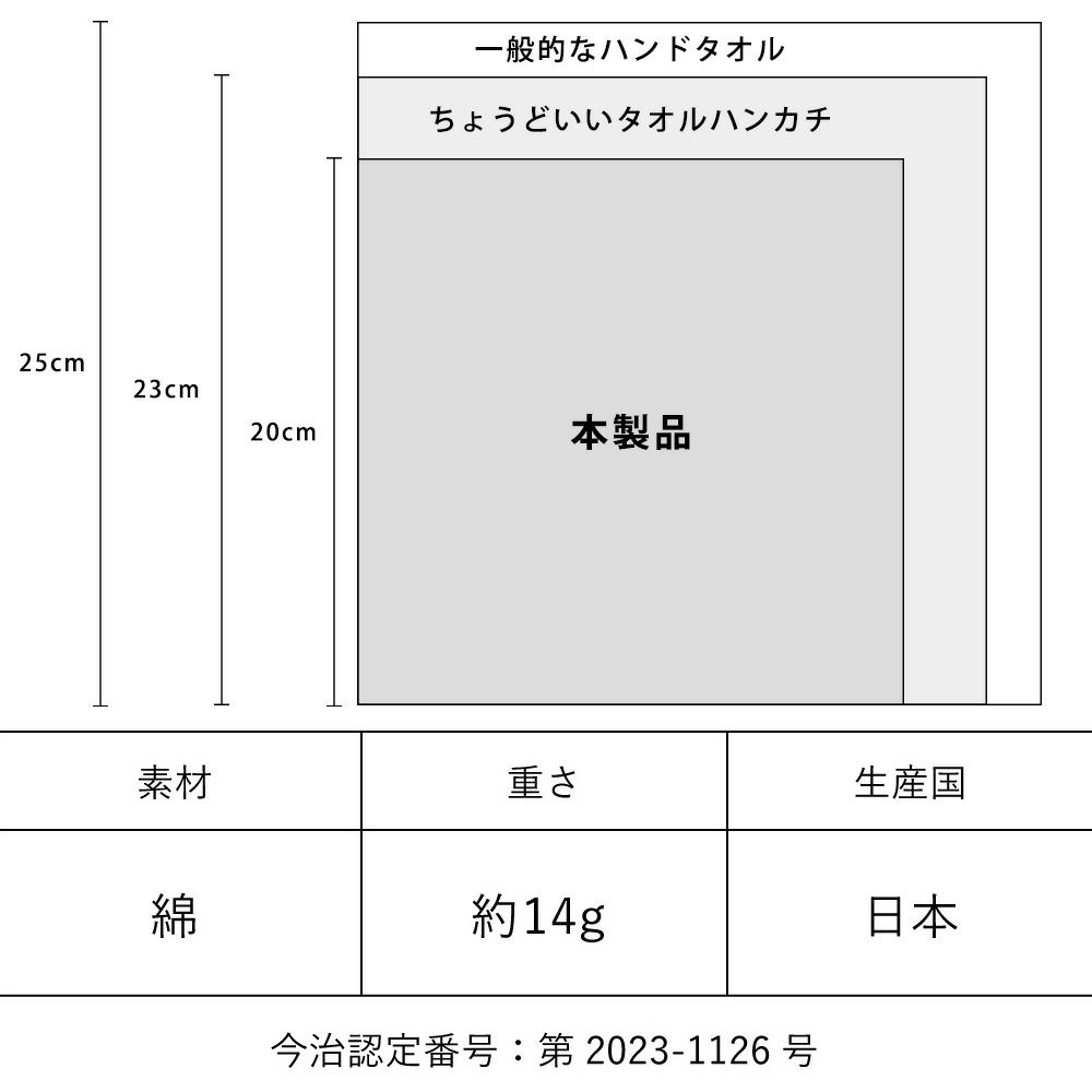 製品情報