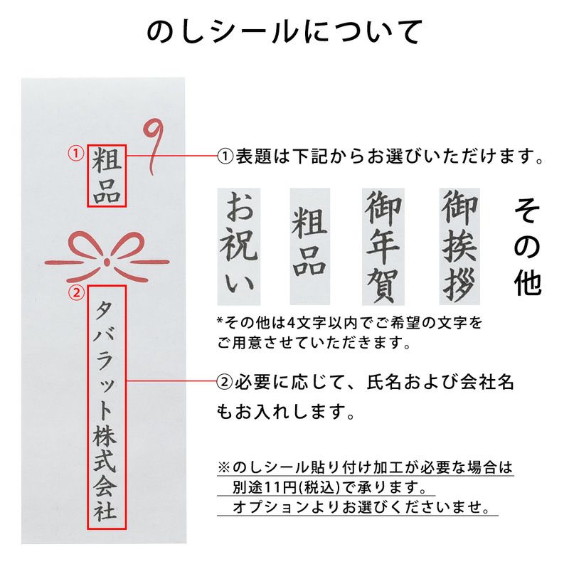 のしシール 入力方法