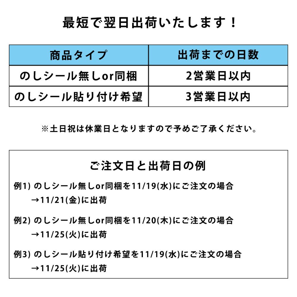納期について