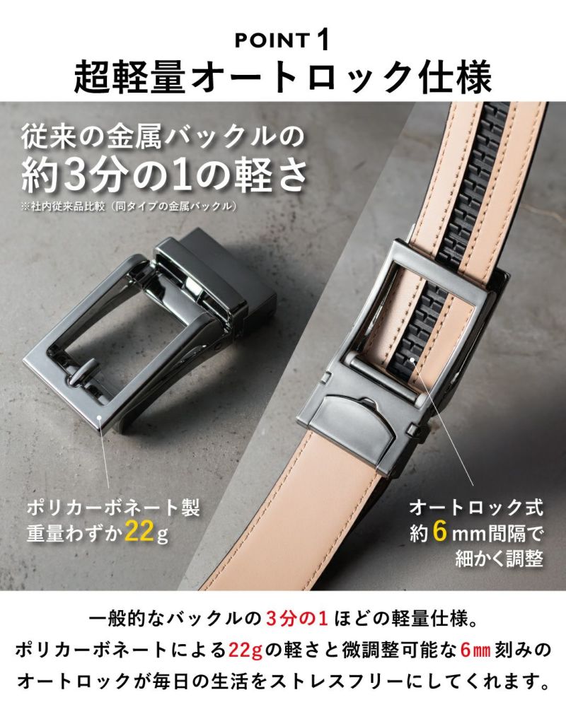 ポイント1：超軽量オートロック式バックル（ポリカーボネート製 22g） 6mm間隔微調整ベルト