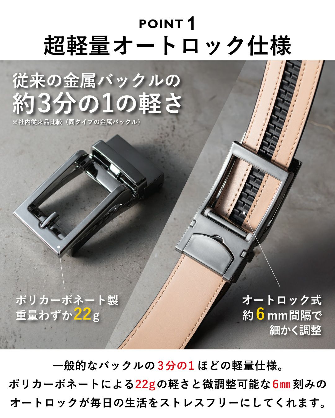 ポイント1：超軽量オートロック式バックル（ポリカーボネート製 22g） 6mm間隔微調整ベルト