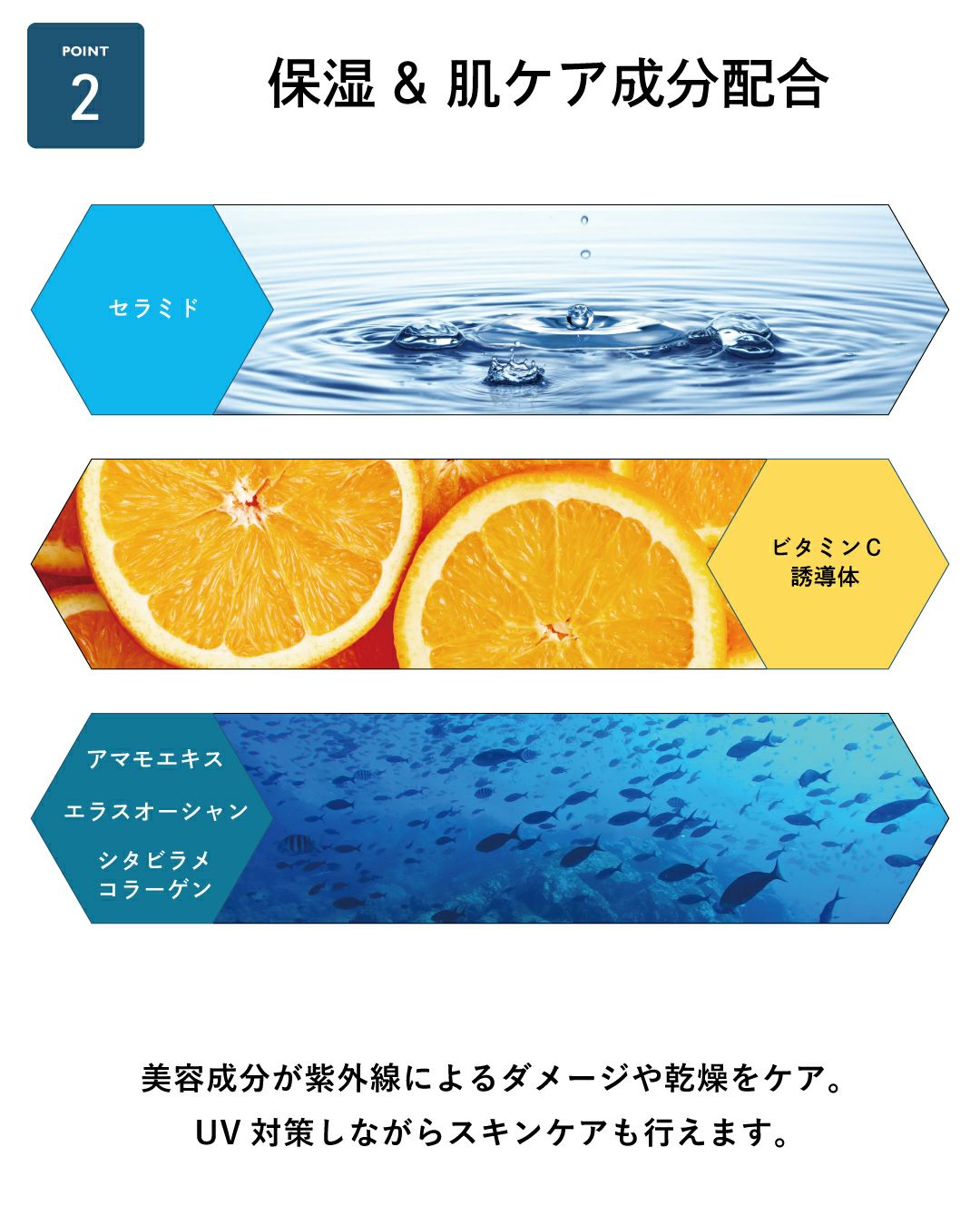 保湿と肌ケア成分を配合したメンズ用UVジェル。セラミド、ビタミンC誘導体、海藻エキスなどを含み、紫外線ダメージや乾燥をケア。