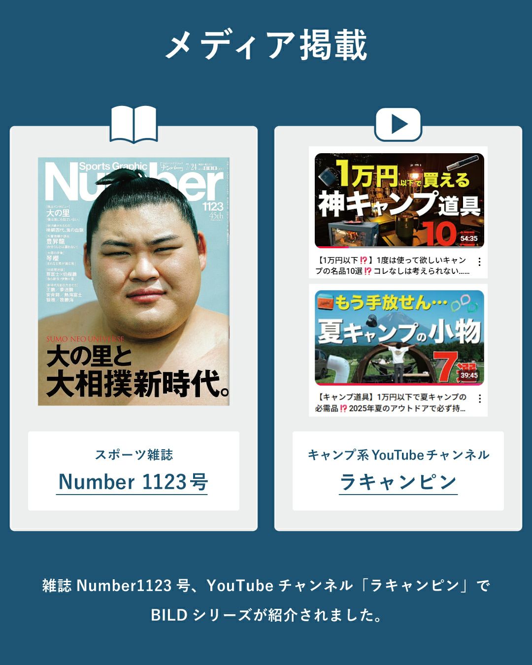 Number 1123号の雑誌表紙とYouTubeチャンネル「ラキャンピン」の動画サムネイルが並んだ画像。雑誌表紙には力士の大の里が写っており、YouTube動画はキャンプ用品を紹介する内容。BILDシリーズが紹介されたことが示されている。