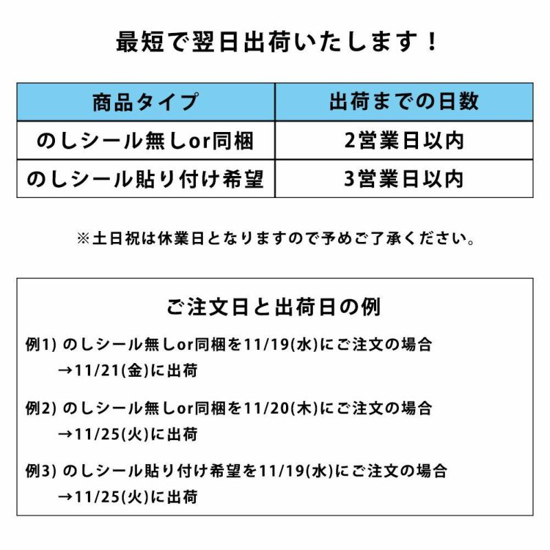 発注から発送までの納期が記載されている。2営業日から3営業日で発送。