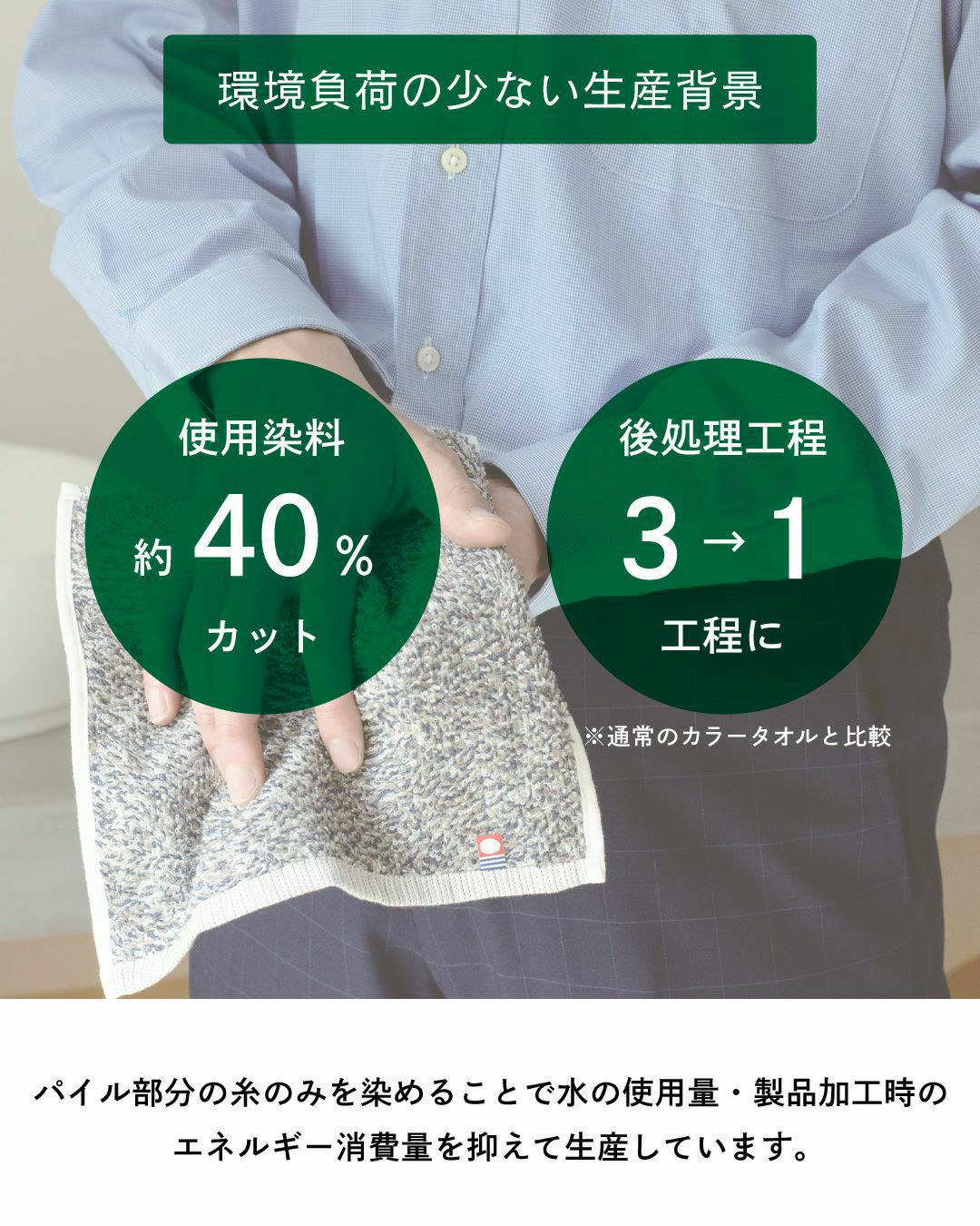 男性がスーツ姿でポケットにタオルハンカチを収納している様子。日常使いにもぴったりなサイズ感。