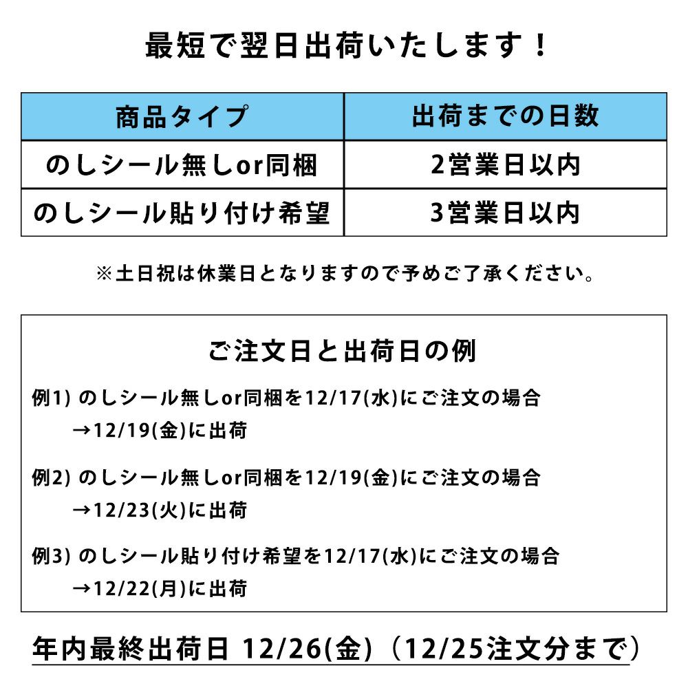 納期についての案内。最短2営業日以内、のしシール貼り付け加工希望で3営業日以内発送。